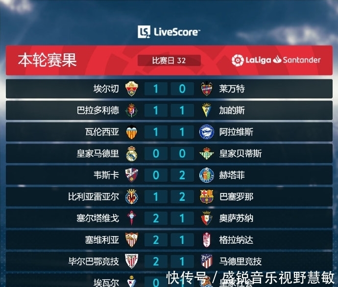 商业化